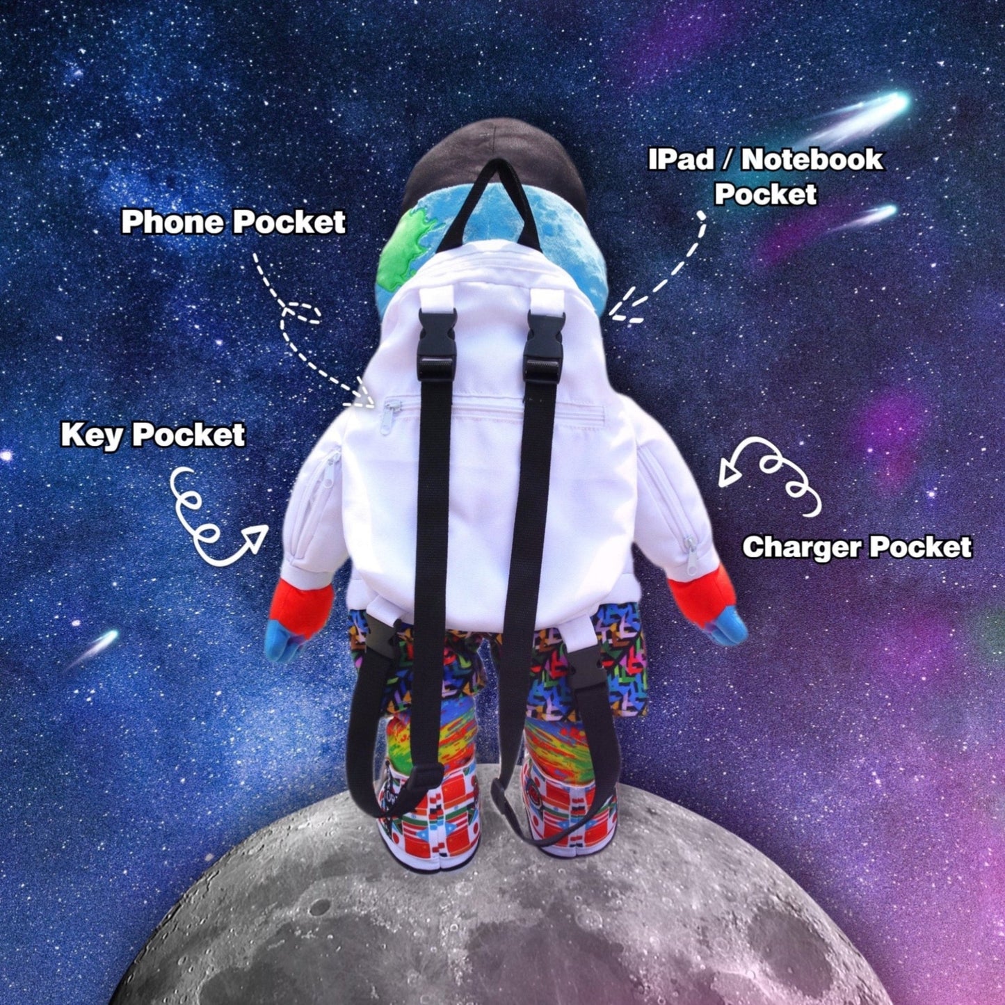 Kooli Waterproof Custom 2ft Backpack